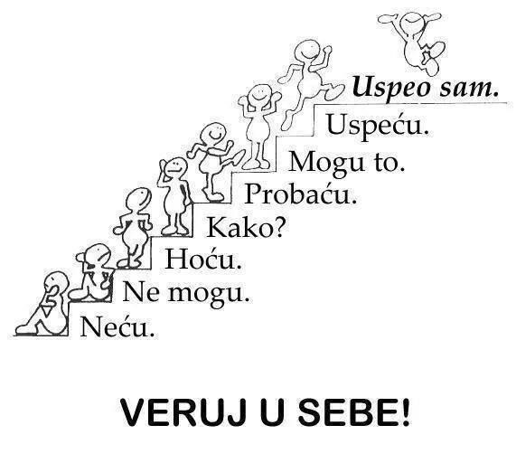 veruj-u-sebe